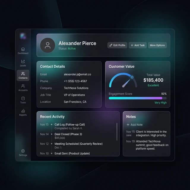Customer Profile